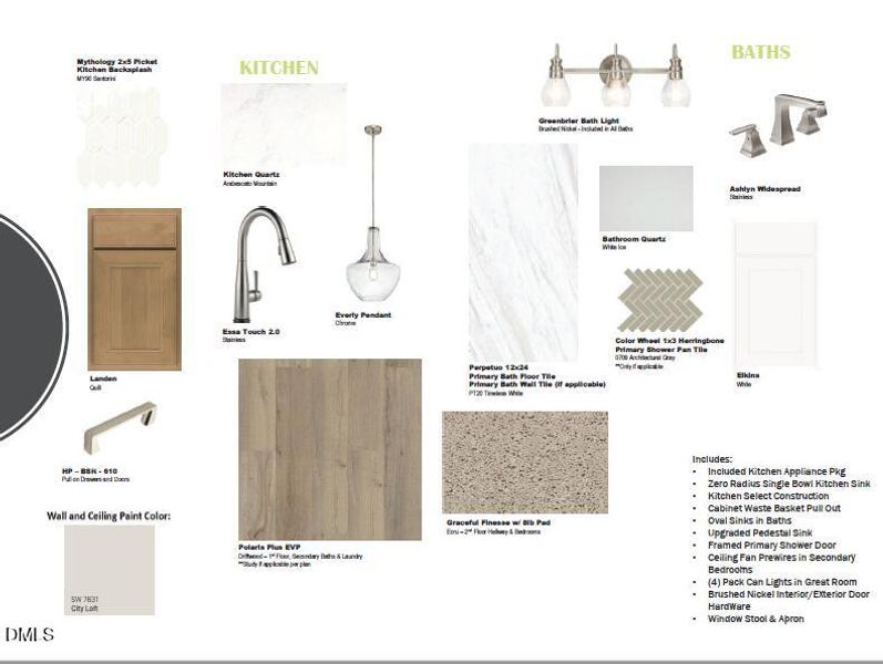 HVM53 design collage HVM53 design collage