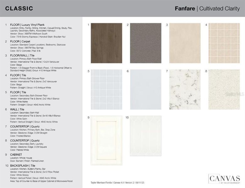 Sample of building materials used in homes in Coasterra Community Group Page, Palmetto (Image 14).