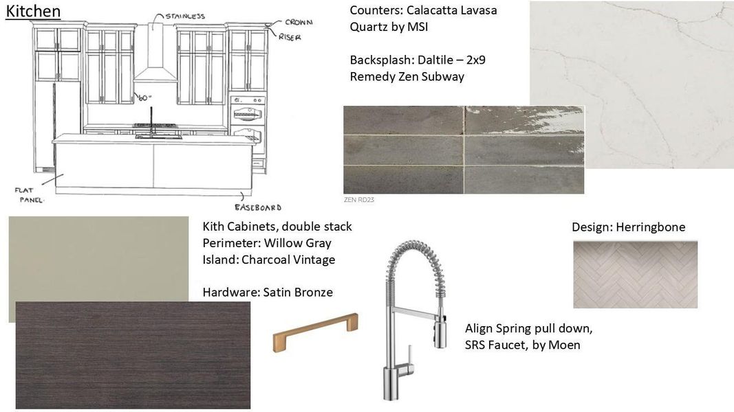 Image 32 of a home in .