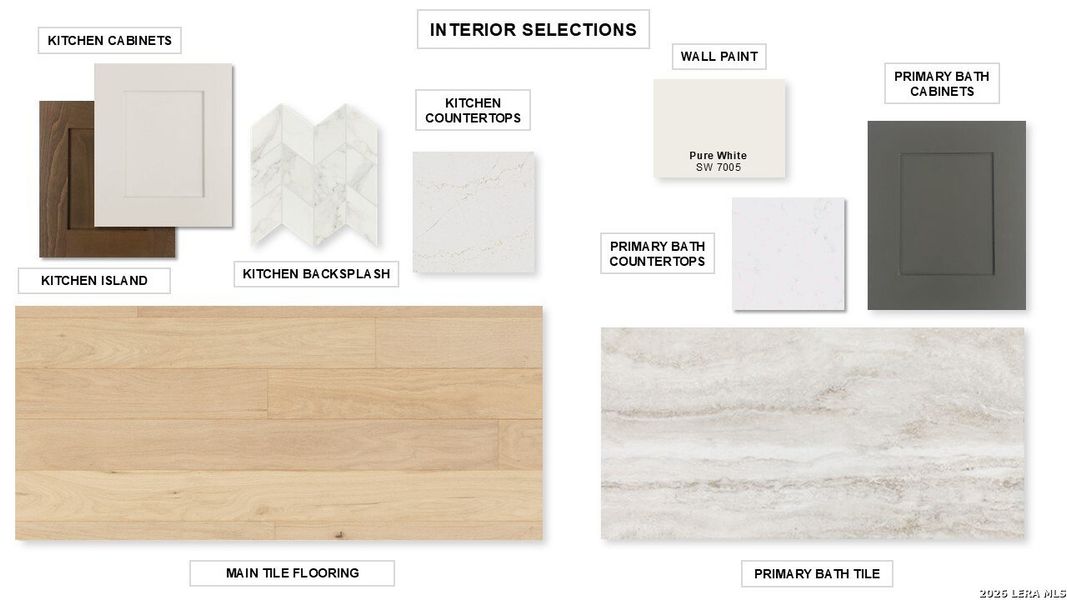 Sample of building materials used in homes in Kinder Ranch, San Antonio (Image 3).