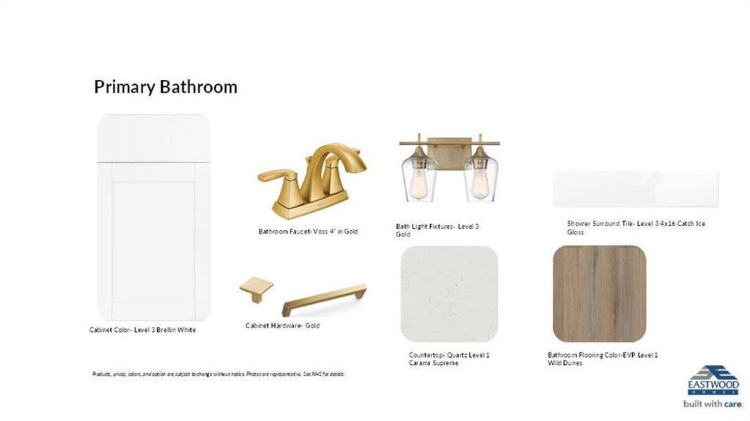 Sample of building materials used in homes in Twin Lakes, Hoschton (Image 28).