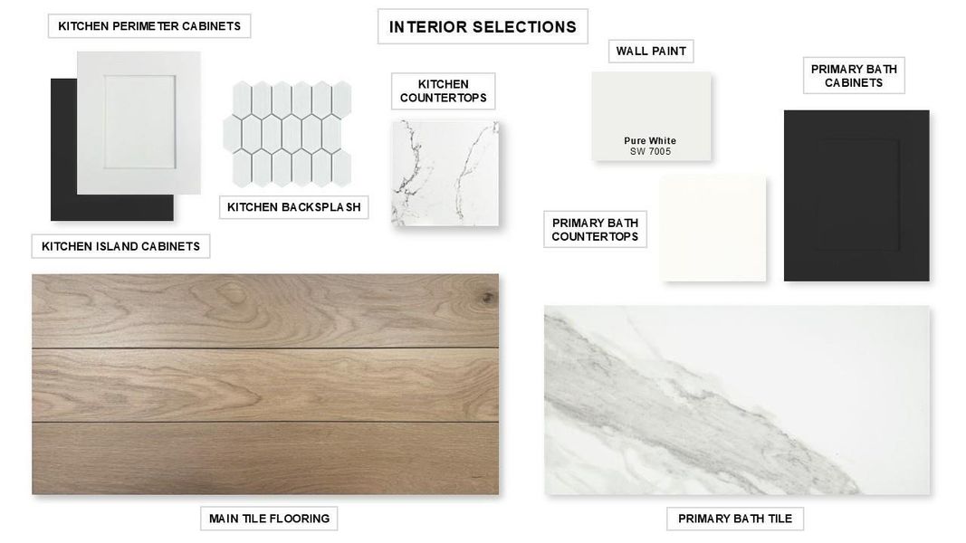 Sample of building materials used in homes in The Woodlands Hills, Willis (Image 10).