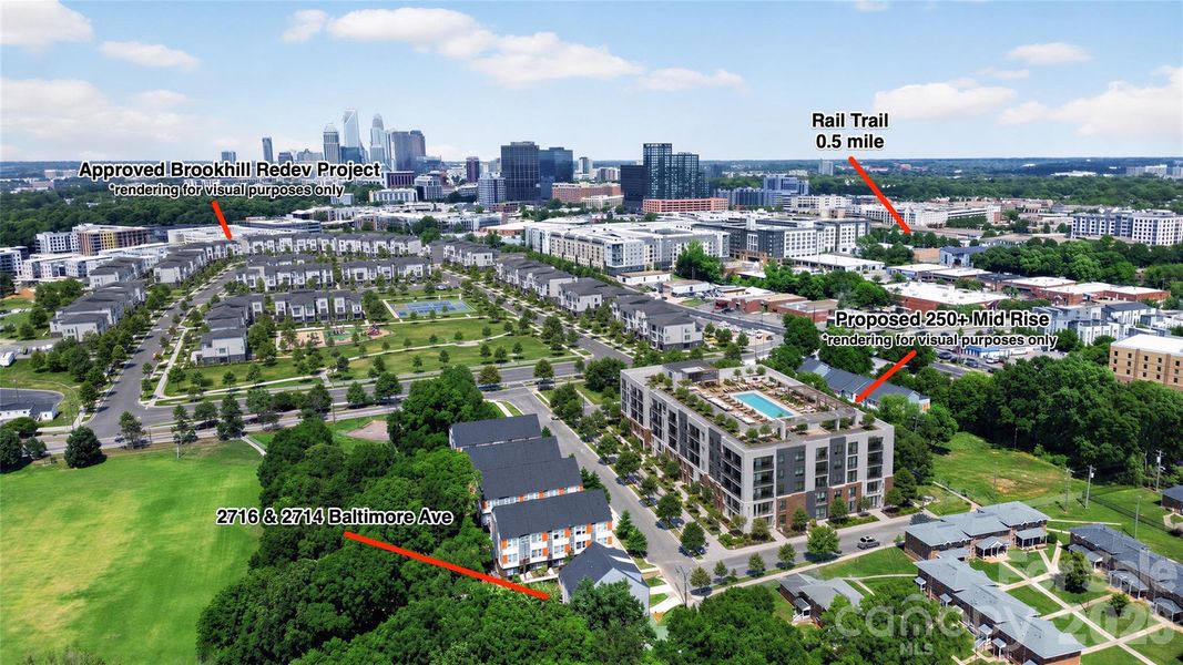 Virtual rendering of upcoming projects nearby, EXAMPLE purposes only Virtual rendering of upcoming projects nearby, EXAMPLE purposes only