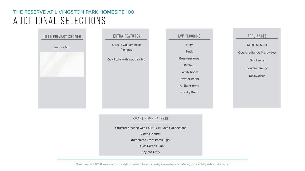 Furnished interior view inside a new home in The Reserve at Livingston Park, Easley (Image 24).