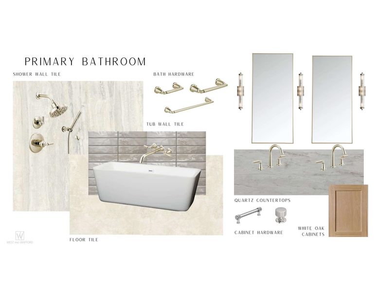 Sample of building materials used in homes in , Houston (Image 10).