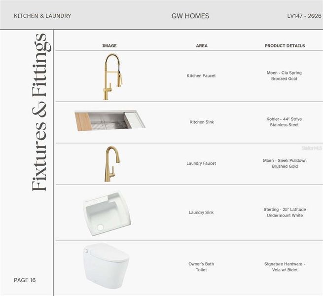 Sample of building materials used in homes in Laureate Village, Newberry (Image 10). Sample of building materials used in homes in Laureate Village, Newberry (Image 10).