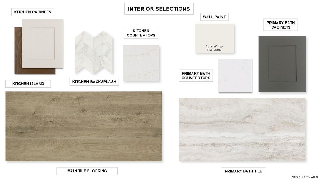 Sample of building materials used in homes in Hidden Canyon, San Antonio (Image 3). Sample of building materials used in homes in Hidden Canyon, San Antonio (Image 3).