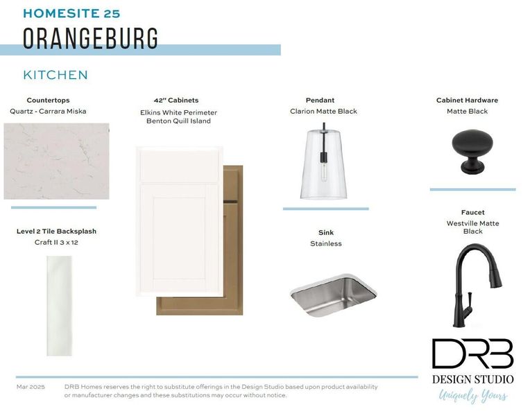 Sample of building materials used in homes in , North Charleston (Image 9).