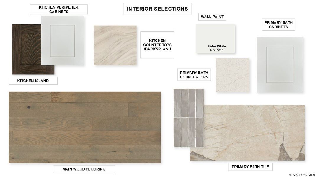 Sample of building materials used in homes in Thornebrook, Bulverde (Image 3).