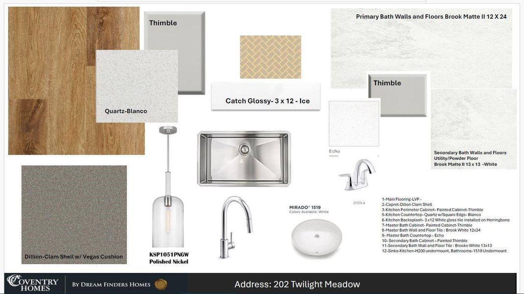 Sample of building materials used in homes in Candela, Richmond (Image 3). Sample of building materials used in homes in Candela, Richmond (Image 3).