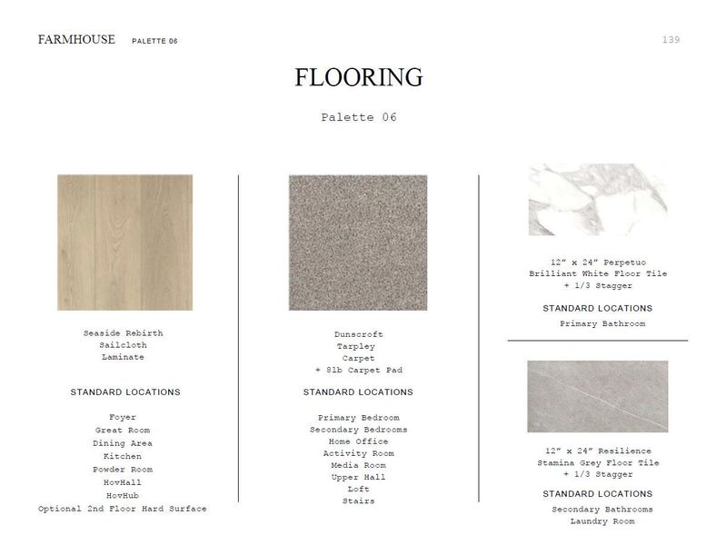 Sample of building materials used in homes in Stono Village, Hollywood (Image 37).