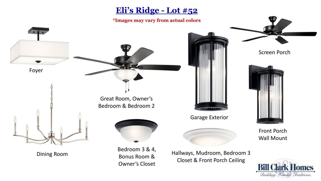 Sample of building materials used in homes in Eli's Ridge, Winterville (Image 4). Sample of building materials used in homes in Eli's Ridge, Winterville (Image 4).