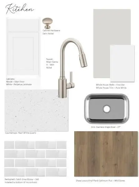 Sample of building materials used in homes in , Atlanta (Image 6).