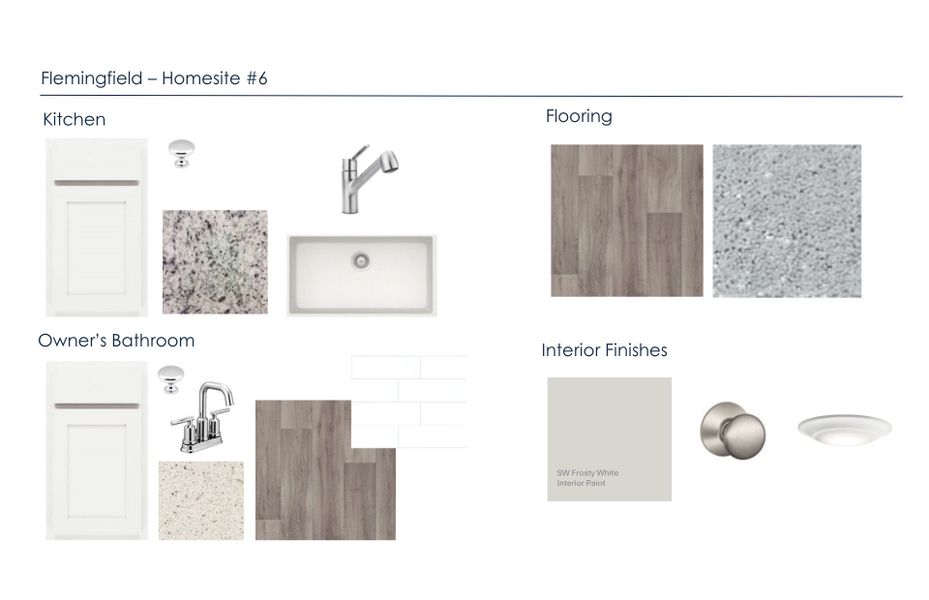 Sample of building materials used in homes in Flemingfield, Greensboro (Image 43).
