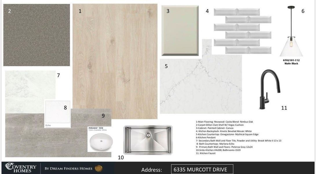 Sample of building materials used in homes in Valencia, Manvel (Image 8).