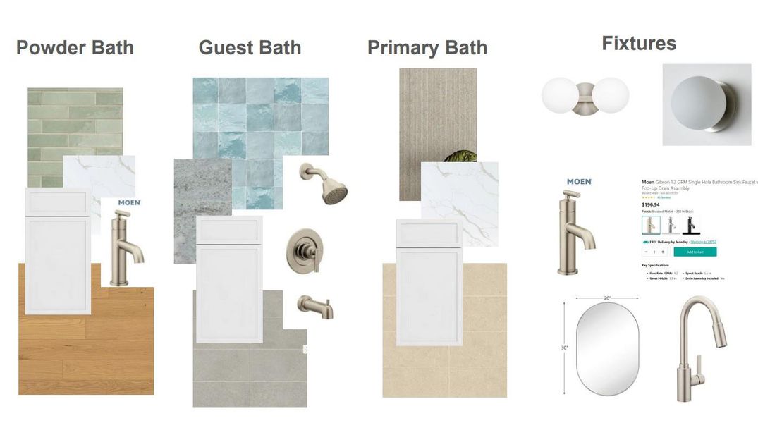 View of miscellaneous property collateral