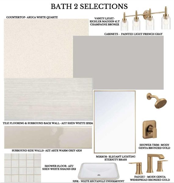 Sample of building materials used in homes in Towne Lake, Cypress (Image 4).