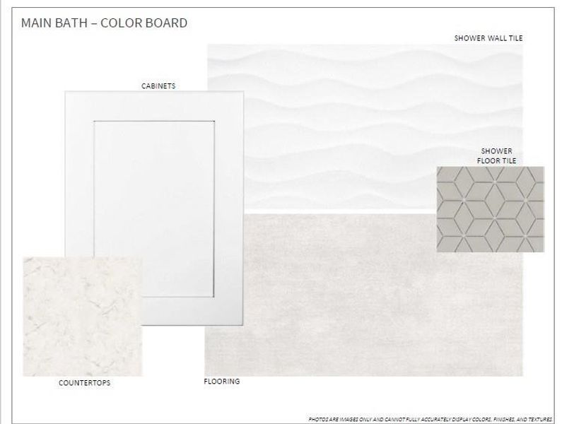Design Docs Design Docs