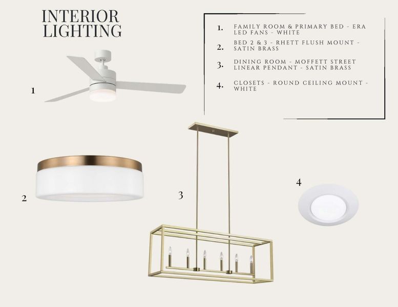 Sample of building materials used in homes in Nexton - Midtown, Summerville (Image 14).
