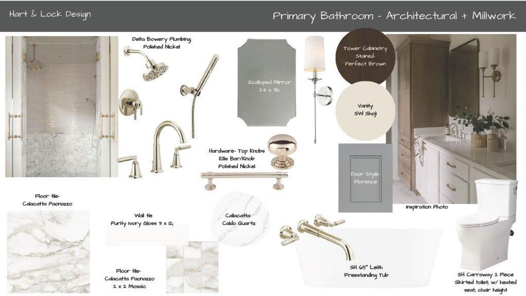 Sample of building materials used in homes in , Canton (Image 9).