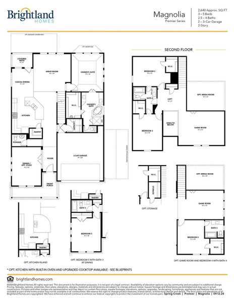 View of layout