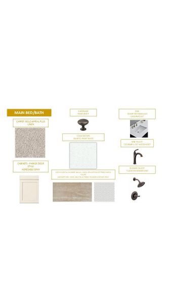 Sample of building materials used in homes in Red Hill, Concord (Image 3).