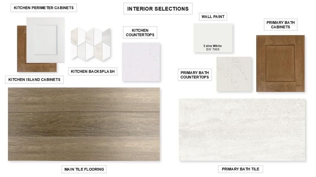 Sample of building materials used in homes in Briarley 70', Montgomery (Image 22).