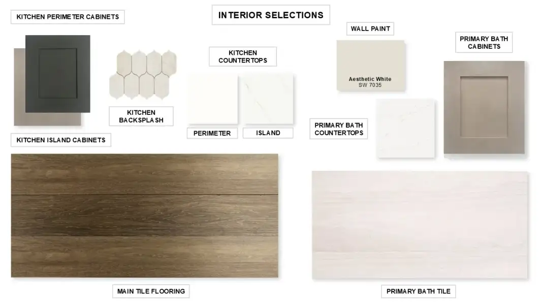 Sample of building materials used in homes in Trinity Falls, McKinney (Image 131). Sample of building materials used in homes in Trinity Falls, McKinney (Image 131).