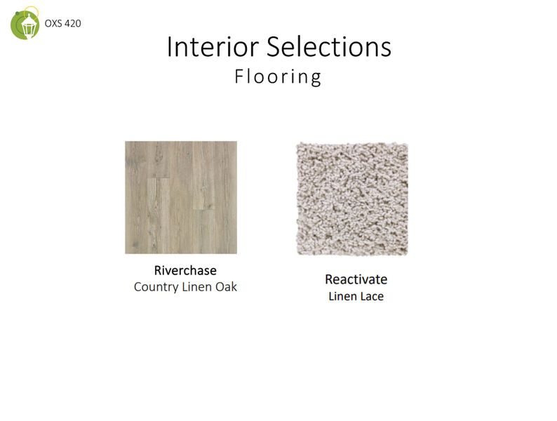 Sample of building materials used in homes in Oxford Station, Gallatin (Image 51).