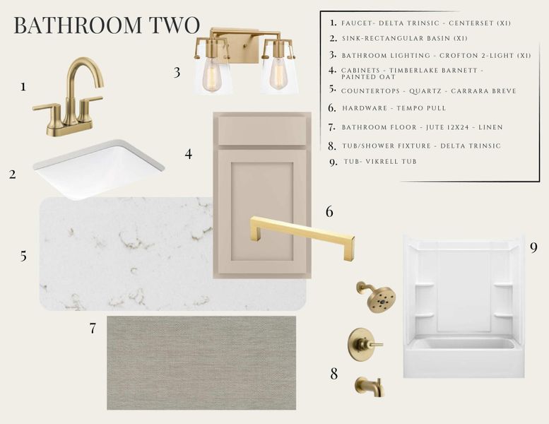 Sample of building materials used in homes in , Summerville (Image 35). Sample of building materials used in homes in , Summerville (Image 35).