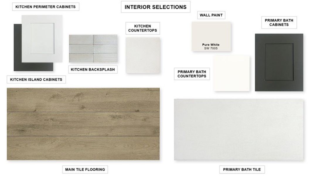 Sample of building materials used in homes in The Colony, Bastrop (Image 14).