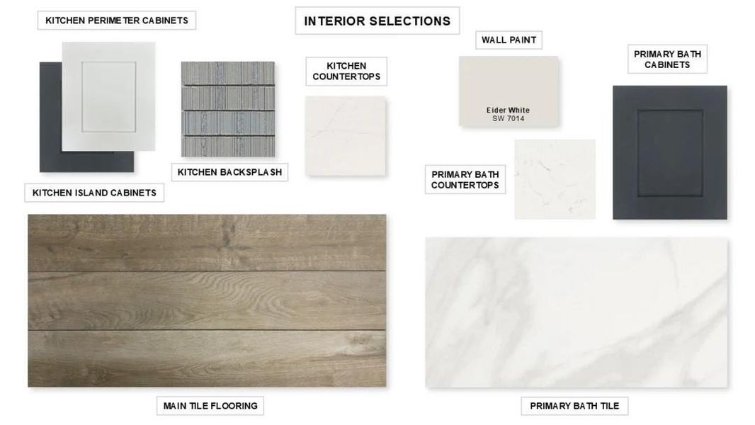 Sample of building materials used in homes in Meridiana 60', Manvel (Image 3).