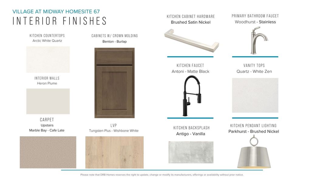 Furnished interior view inside a new home in Village at Midway, Anderson (Image 19).