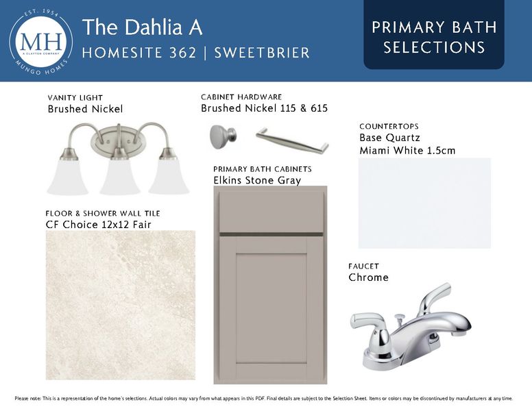 Sample of building materials used in homes in Sweetbrier, Durham (Image 8).