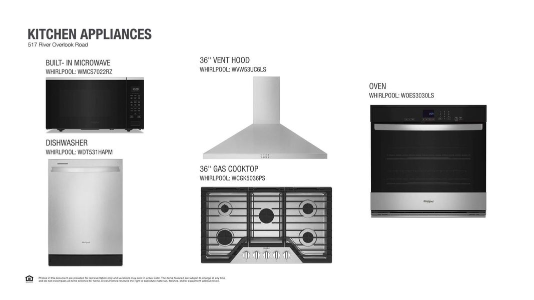 Sample of building materials used in homes in Wolf Ranch South Fork, Georgetown (Image 4).