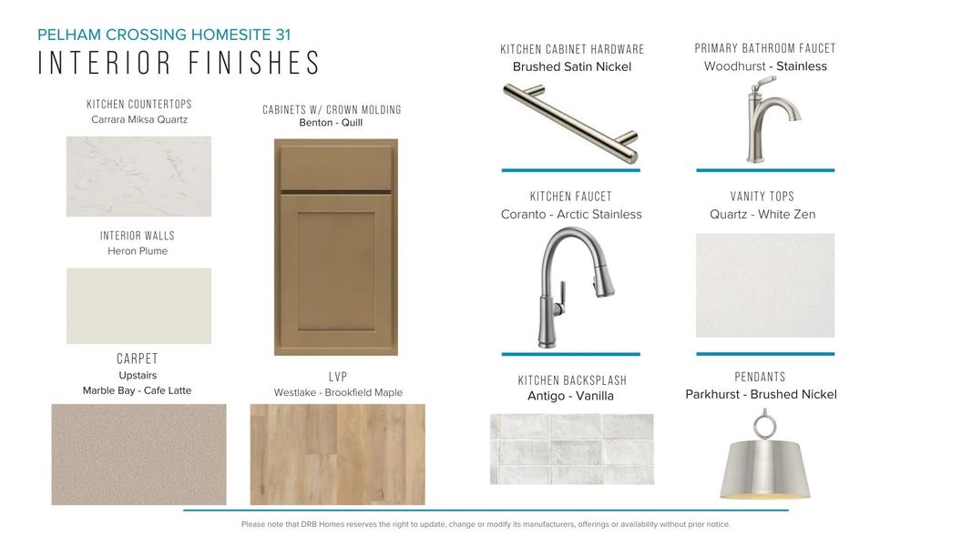 Furnished interior view inside a new home in Pelham Crossing, Greenville (Image 4).