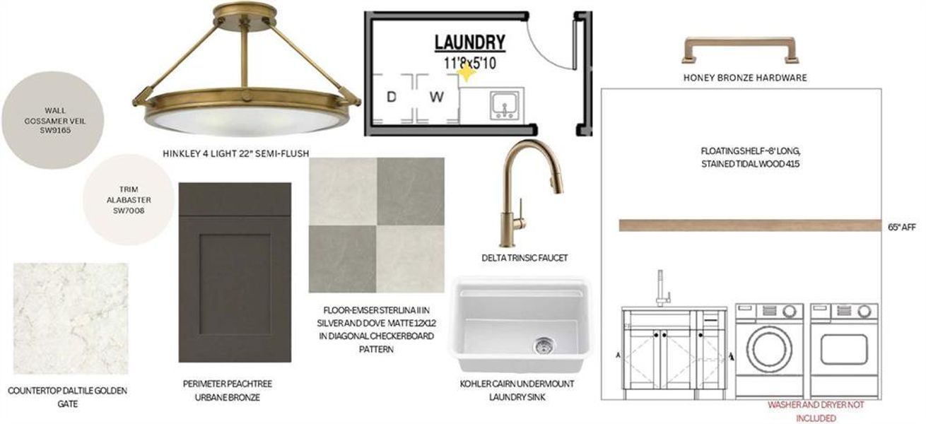 Sample of building materials used in homes in Aster, Milton (Image 40).