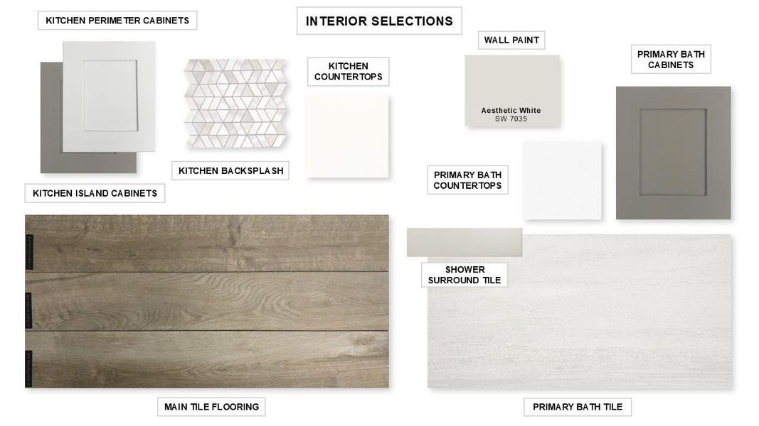 Sample of building materials used in homes in , League City (Image 17).