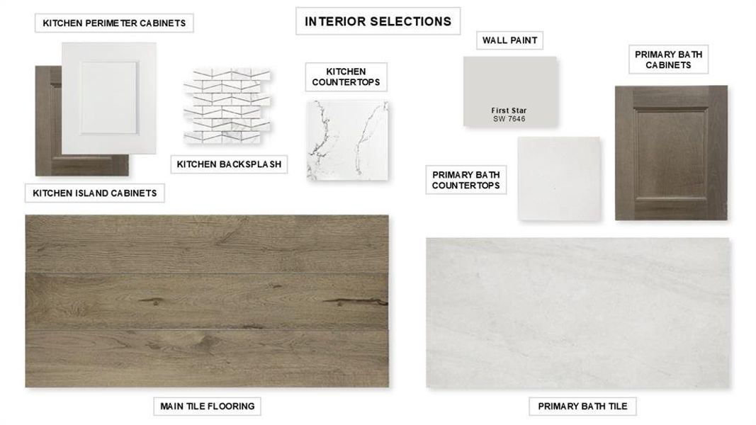 Image 25 of a home in Terraces 82'/100'. Image 25 of a home in Terraces 82'/100'.