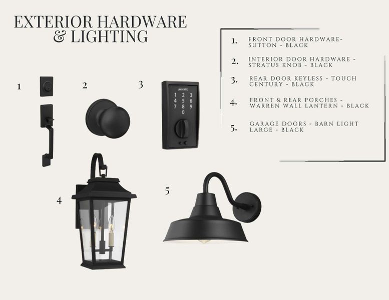 Sample of building materials used in homes in Nexton - Midtown, Summerville (Image 13).