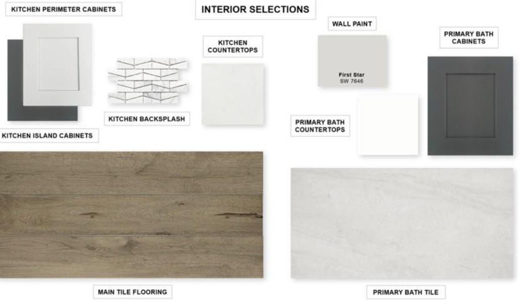 Sample of building materials used in homes in Terraces, Rockwall (Image 5).