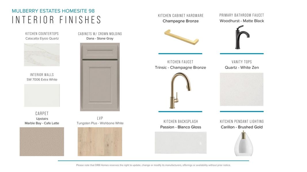 Furnished interior view inside a new home in Mulberry Estates, Simpsonville (Image 28).