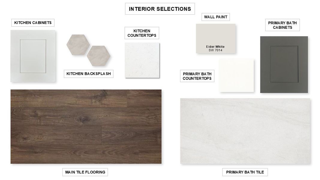 Sample of building materials used in homes in Parmer Ranch, Georgetown (Image 8). Sample of building materials used in homes in Parmer Ranch, Georgetown (Image 8).