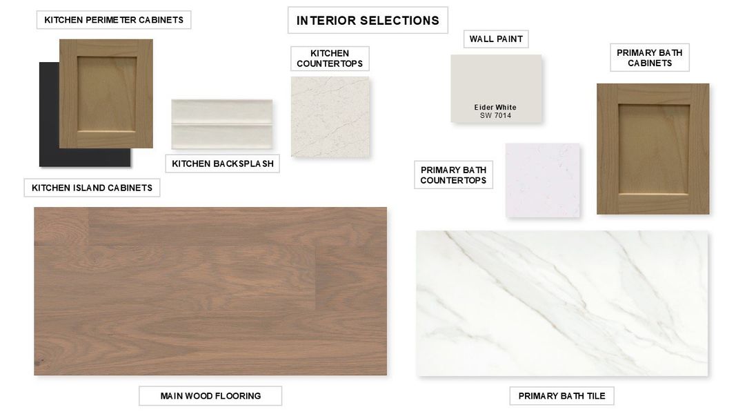 Sample of building materials used in homes in Landmark, Denton (Image 8).
