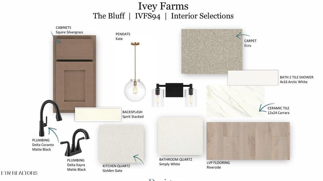 Sample of building materials used in homes in Ivey Farms, Farragut (Image 5).