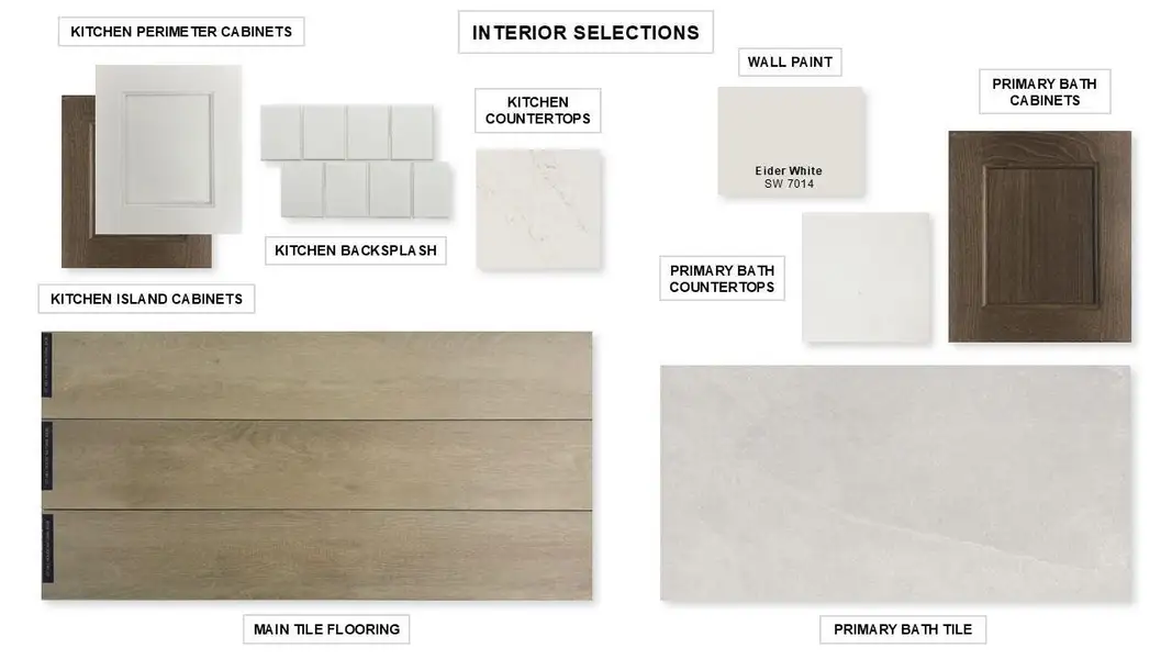 Sample of building materials used in homes in Jordan Ranch, Fulshear (Image 10). Sample of building materials used in homes in Jordan Ranch, Fulshear (Image 10).