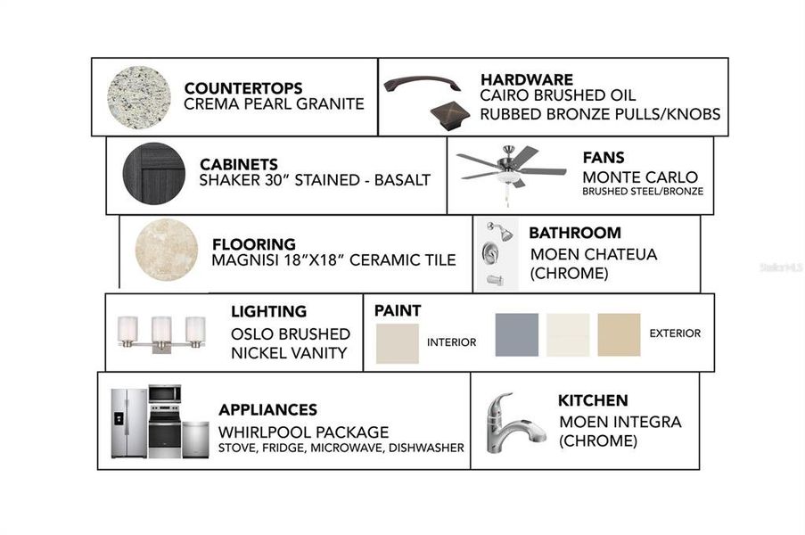 Image 31 of a home in . Image 31 of a home in .