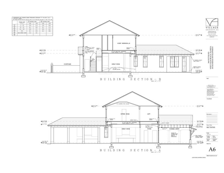 Potter Plans 10 - 22 - 25 Marketing 7 Potter Plans 10 - 22 - 25 Marketing 7