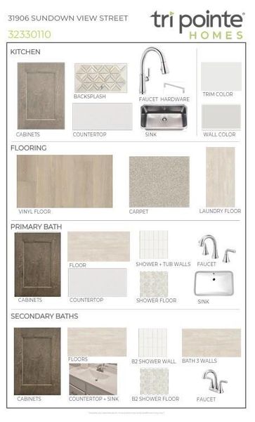 Sample of building materials used in homes in Pecan Ridge, Fulshear (Image 7).