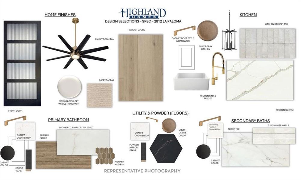 View of marketing collateral with multiple images